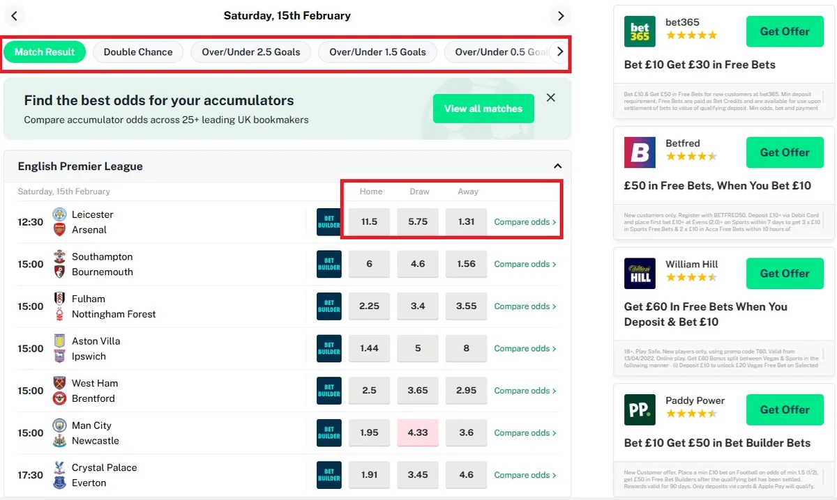 足球博彩赔率入门指南